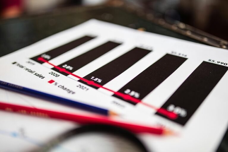 sector analysis of codes